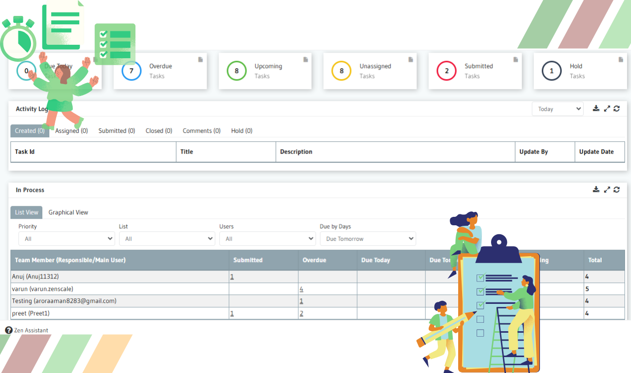 task-dashboard